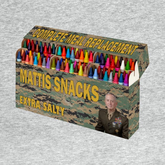 Mattis Snacks Gold by TheManyFaced